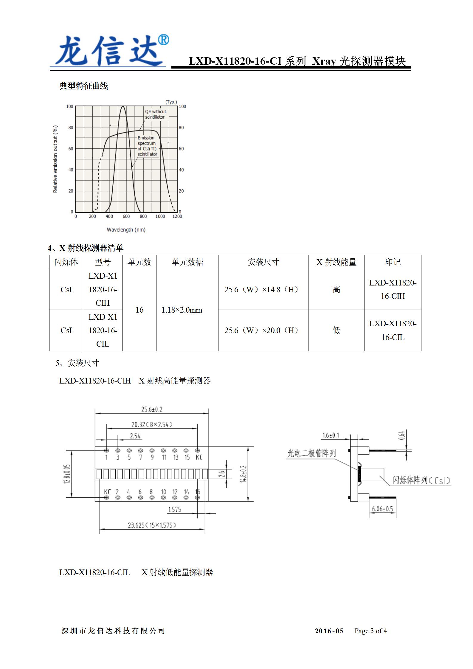 LXD-X11820-16-CI系列 硅光電二極管X光探測器陣列模塊- V201607_03.jpg